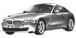 BMW E86 DF361 Fault Code